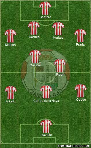 Zamora C.F. Formation 2014