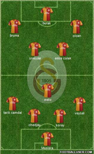 Galatasaray SK Formation 2014