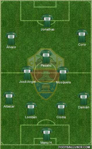Elche C.F., S.A.D. Formation 2014