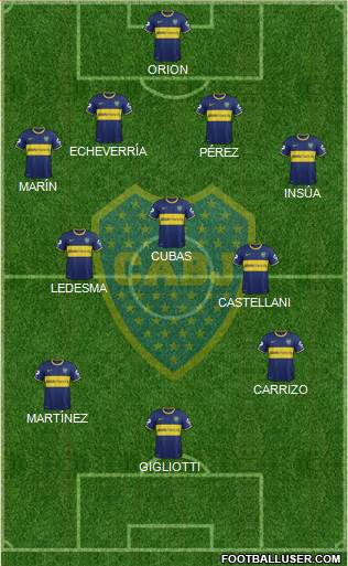 Boca Juniors Formation 2014