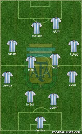Argentina Formation 2014