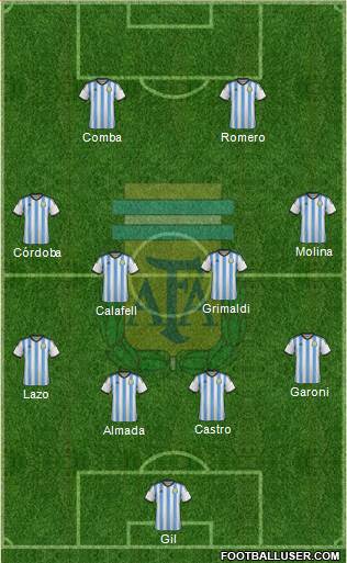 Argentina Formation 2014