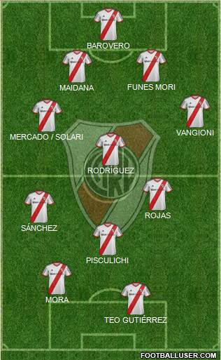 River Plate Formation 2014
