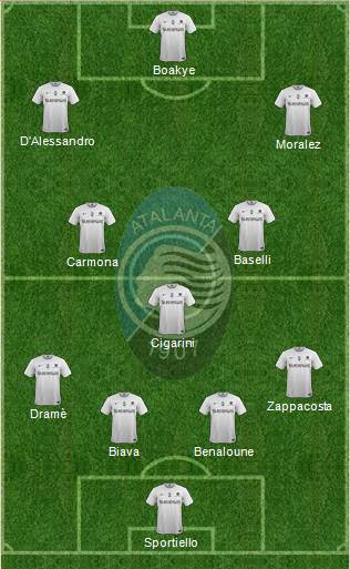 Atalanta Formation 2014