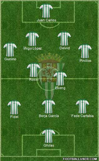 Córdoba C.F., S.A.D. Formation 2014