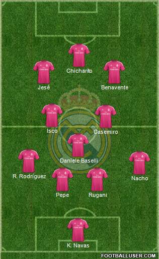 Real Madrid C.F. Formation 2014