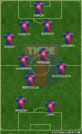 Tigre Formation 2014