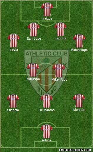 Athletic Club Formation 2014