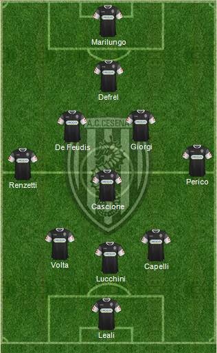 Cesena Formation 2014