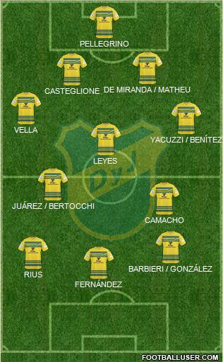 Defensa y Justicia Formation 2014