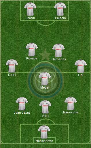 F.C. Internazionale Formation 2014
