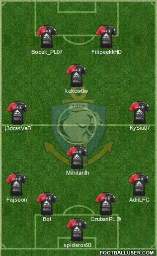 CD Antofagasta S.A.D.P. Formation 2014