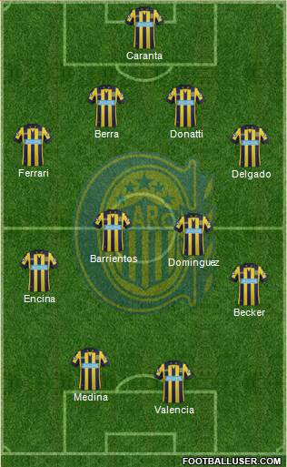 Rosario Central Formation 2014