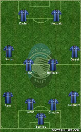 Atalanta Formation 2014