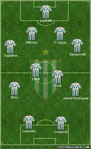 Banfield Formation 2014