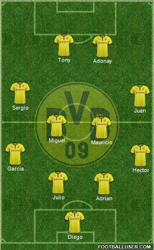 Borussia Dortmund Formation 2014