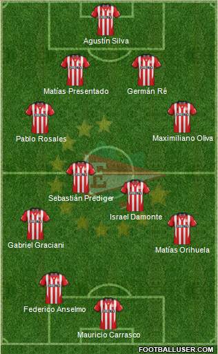 Estudiantes de La Plata Formation 2014