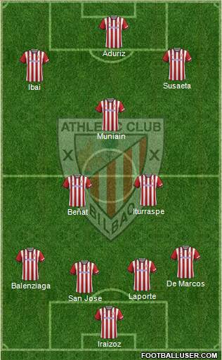 Athletic Club Formation 2014