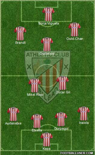 Athletic Club Formation 2014