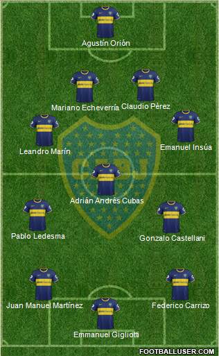 Boca Juniors Formation 2014