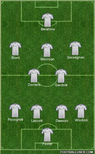 West Bromwich Albion Formation 2014
