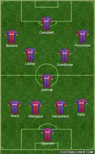 Crystal Palace Formation 2014