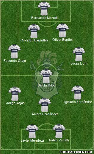 Gimnasia y Esgrima de La Plata Formation 2014