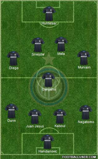 F.C. Internazionale Formation 2014
