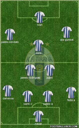 KF Tirana Formation 2014