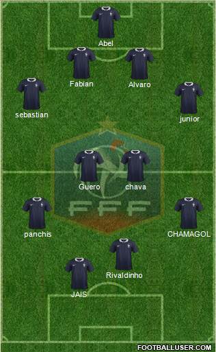France Formation 2014