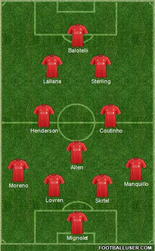 Liverpool Formation 2014