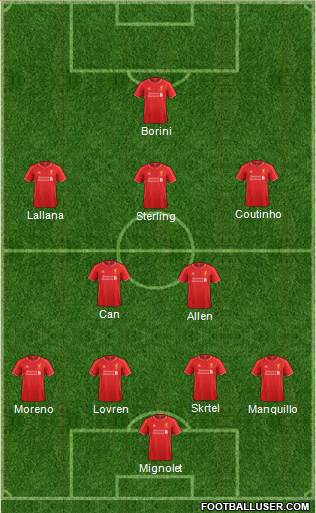 Liverpool Formation 2014