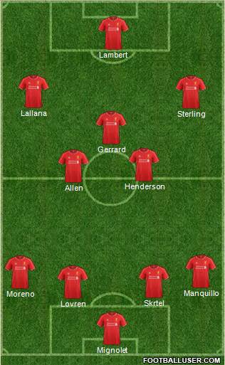Liverpool Formation 2014