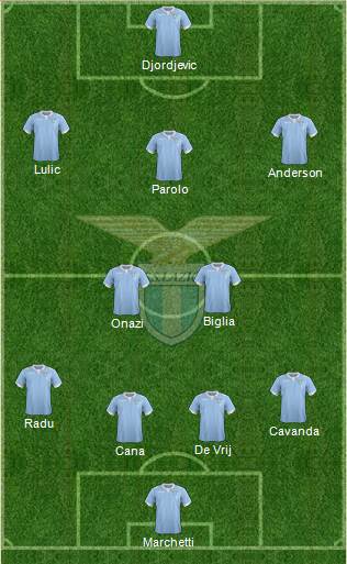 S.S. Lazio Formation 2014