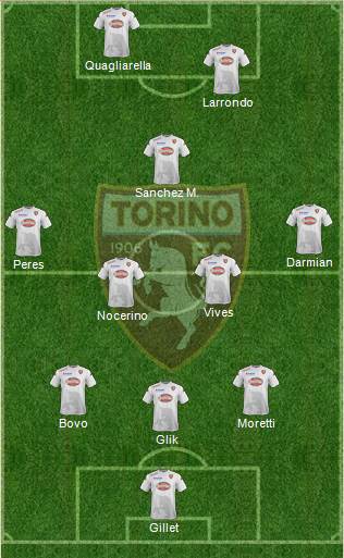 Torino Formation 2014