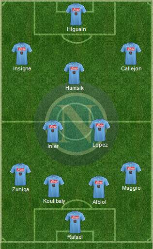 Napoli Formation 2014