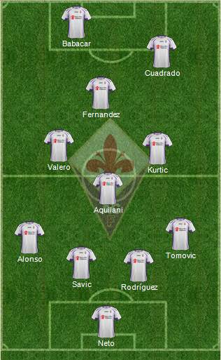 Fiorentina Formation 2014