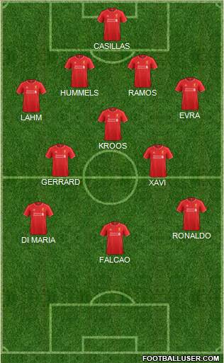 Liverpool Formation 2014