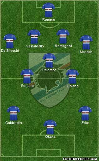 Sampdoria Formation 2014