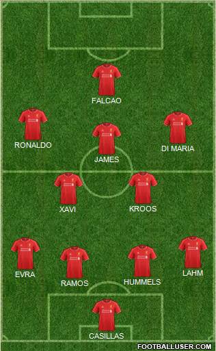 Liverpool Formation 2014