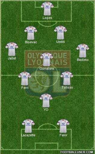 Olympique Lyonnais Formation 2014