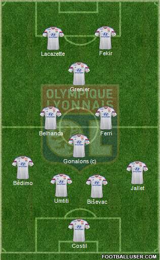 Olympique Lyonnais Formation 2014