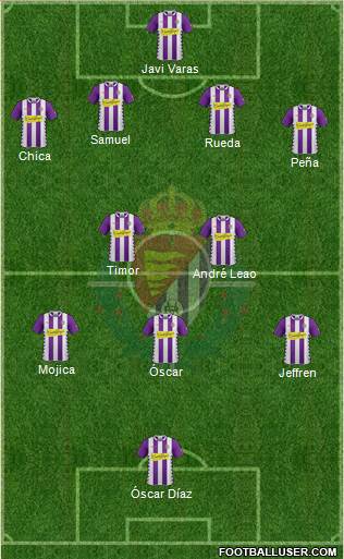 R. Valladolid C.F., S.A.D. Formation 2014