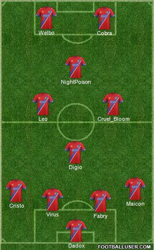 Dagenham and Redbridge Formation 2014