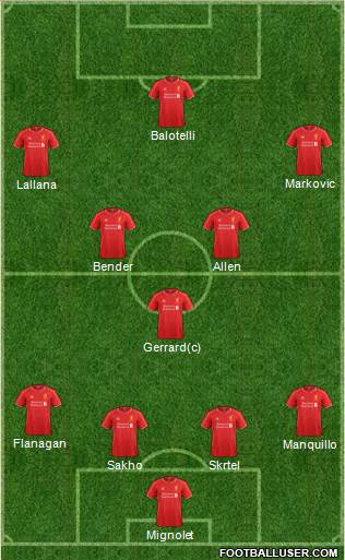 Liverpool Formation 2014