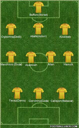 Liverpool Formation 2014