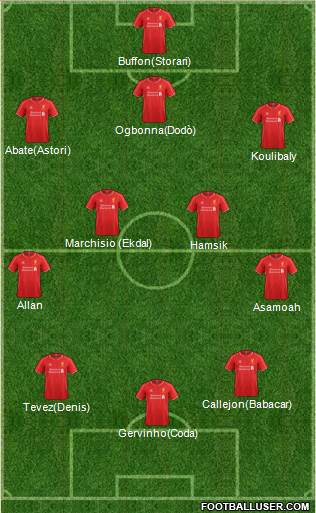 Liverpool Formation 2014