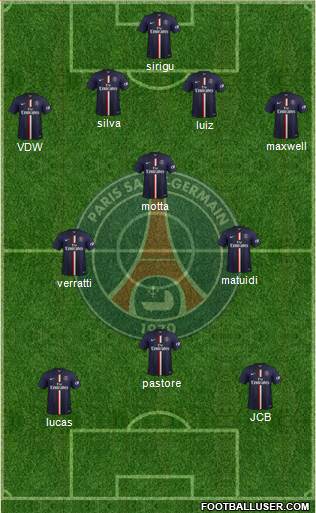 Paris Saint-Germain Formation 2014