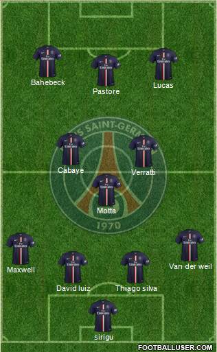 Paris Saint-Germain Formation 2014