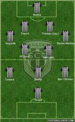 Angers SCO Formation 2014